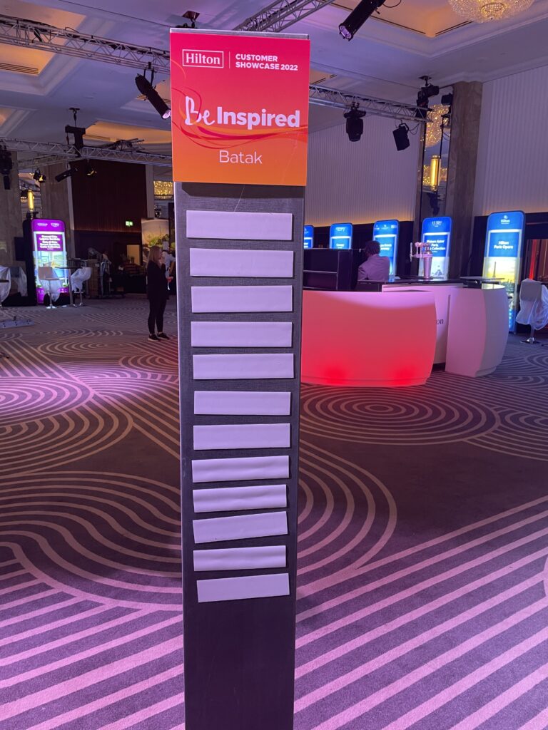 Branded Batak Leader Board