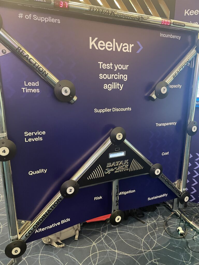 Why businesses are using Batak for corporate wellness and motivation. 9 High impact branding on Batak Pro game